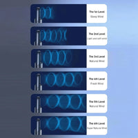 EverCool | TW-USB – Tower Fan, Rechargeable, Quiet, Bedroom & Office