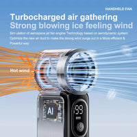 EverCool | LV-RPM – Portable USB Fan, 10.000 RPM, 5 Speeds, Desktop & Travel