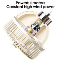 EverCool | SE-DESK – Small Desktop Fan, High Wind, Air Circulator, Portabel