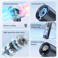 EverCool | LV-ICE – Mini Handheld Fan, 100 Speeds, Ice Cooling, Phone Stand