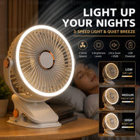 EverCool | CL-LED – Clip Fan mit LED, 3 Speeds, Silent, Bedroom & Camping